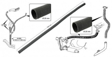 heizungsschlauch Pappe Ø 25 x 1000 mm